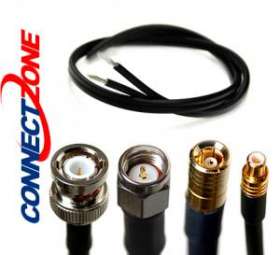 Coaxial DS3 Cable 