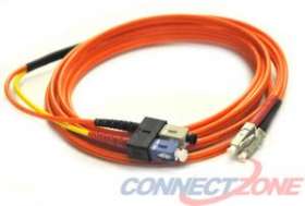 FM-SC To LC-03M Fiber Cable